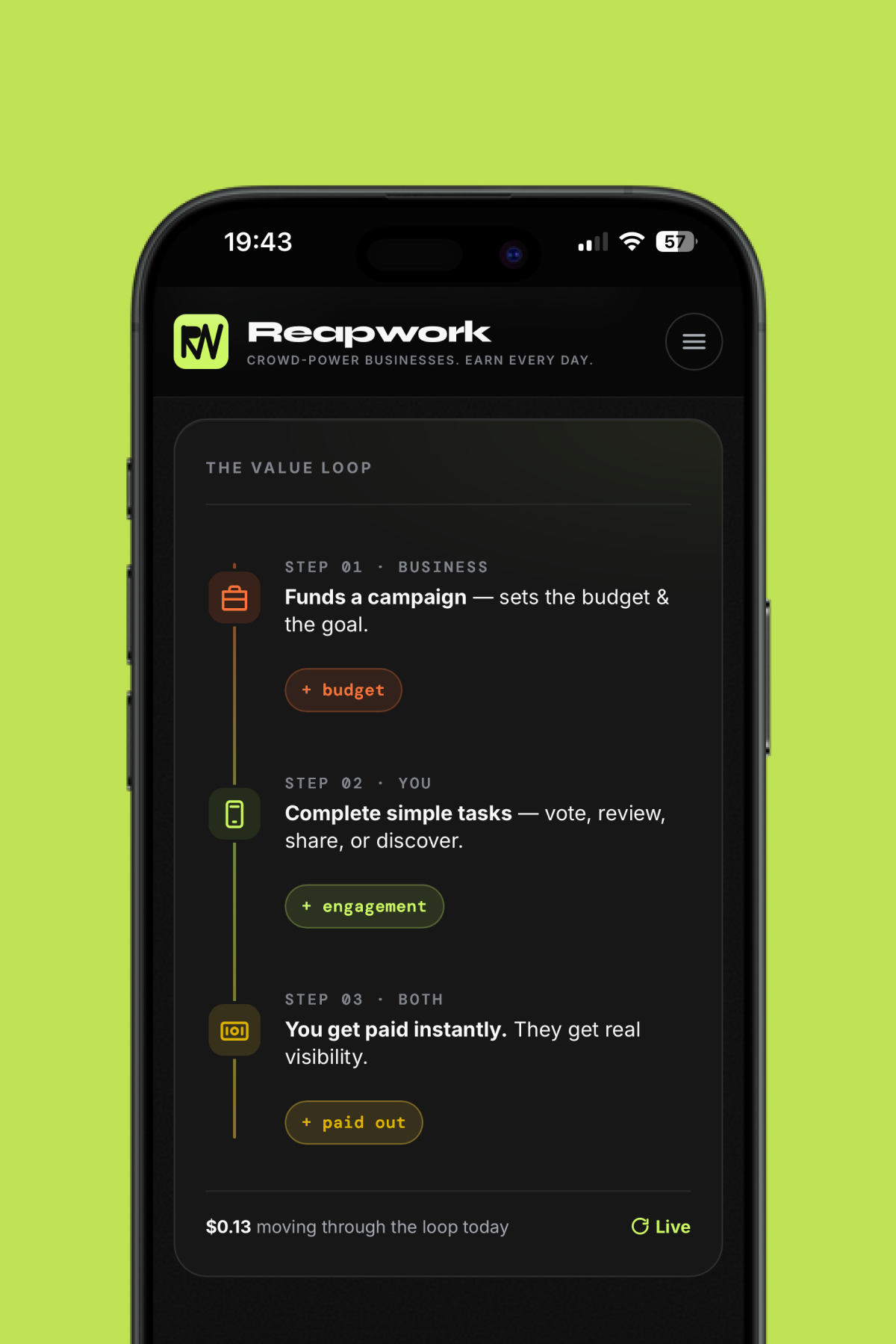 Reapwork: A credible public surface on the channels that matter